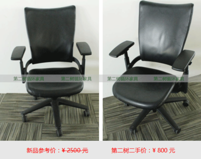 2萬預算選二手辦公家具還是全新？一位家具銷售的建議